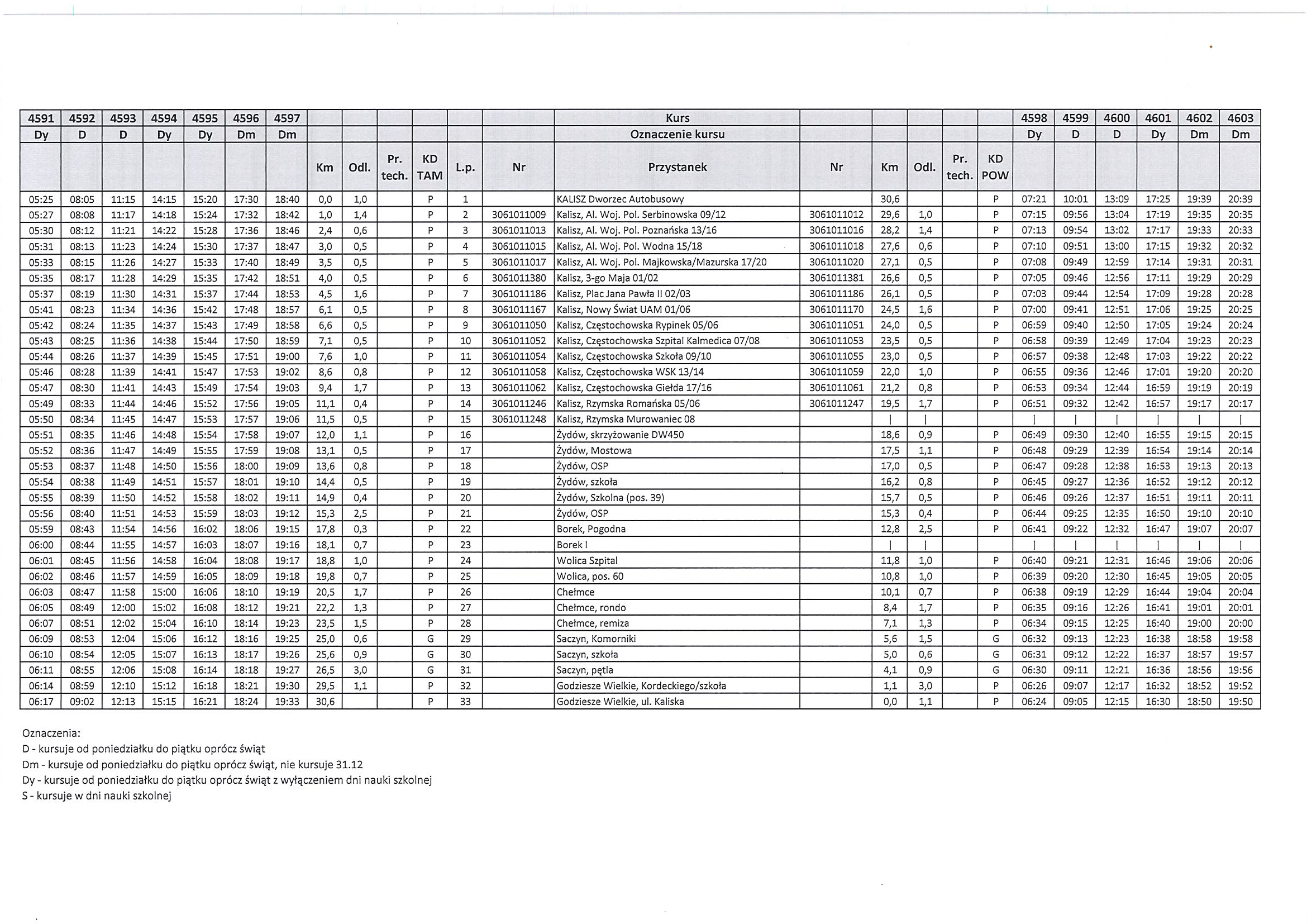 20260331153204773 0001